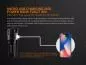 Preview: Fenix TK72R LED Taschenlampe 9000 Lumen Preview: Fenix TK72R LED Taschenlampe 9000 Lumen