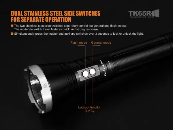 Fenix TK65R LED Taschenlampe 3200 Lumen Fenix TK65R LED Taschenlampe 3200 Lumen