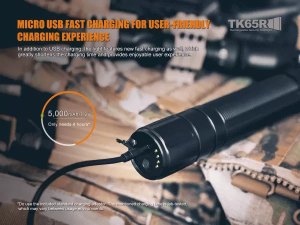 Fenix TK65R LED Taschenlampe 3200 Lumen Fenix TK65R LED Taschenlampe 3200 Lumen