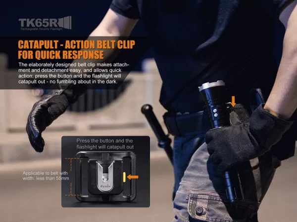 Fenix TK65R LED Taschenlampe 3200 Lumen Fenix TK65R LED Taschenlampe 3200 Lumen