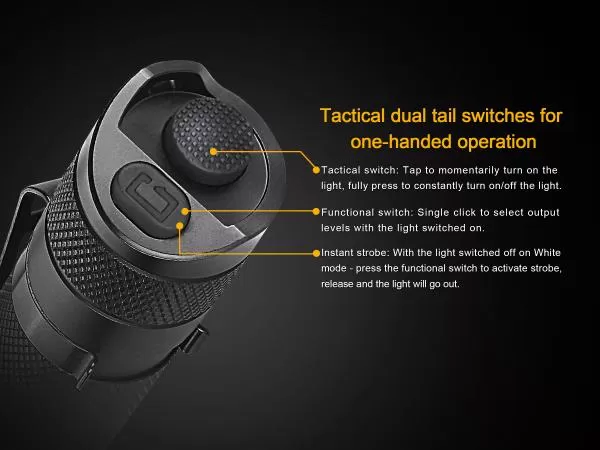 Fenix TK25IR Weiß + Infrarot LED Dual Taschenlampe Fenix TK25IR Weiß + Infrarot LED Dual Taschenlampe