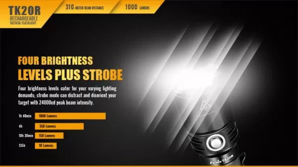 Fenix TK20R Cree XP-L HI V3 LED 1000 Lumen Taschenlampe Fenix TK20R Cree XP-L HI V3 LED 1000 Lumen Taschenlampe
