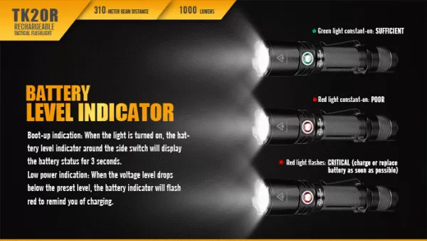 Fenix TK20R Cree XP-L HI V3 LED 1000 Lumen Taschenlampe Fenix TK20R Cree XP-L HI V3 LED 1000 Lumen Taschenlampe