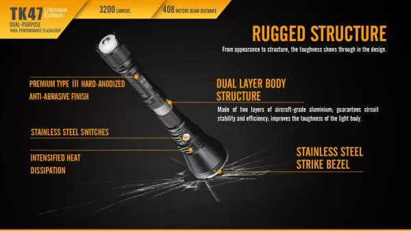 Fenix TK47UE Ultimate Edition 3200 Lumen LED Taschenlampe Fenix TK47UE Ultimate Edition 3200 Lumen LED Taschenlampe