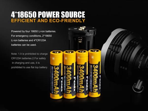 Fenix TK75 (2018) Cree XHP35 HI LED 5100 Lumen Taschenlampe Fenix TK75 (2018) Cree XHP35 HI LED 5100 Lumen Taschenlampe