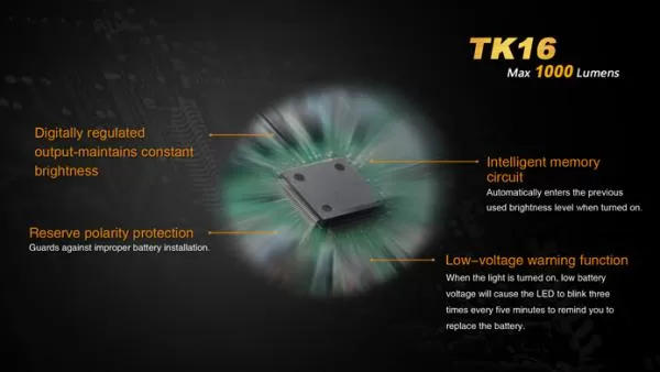Fenix TK16 Cree XM-L2 U2 LED Taschenlampe 1000 Lumen Fenix TK16 Cree XM-L2 U2 LED Taschenlampe 1000 Lumen
