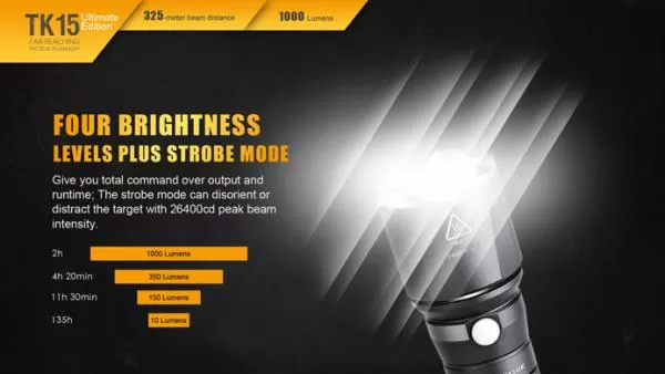 Fenix TK15UE CREE XP-L HI V3 LED Taschenlampe inkl. Batterien, schwarz Fenix TK15UE CREE XP-L HI V3 LED Taschenlampe inkl. Batterien, schwarz
