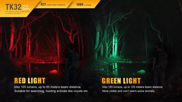 Fenix TK32 Cree XP-L HI V3 weißes Licht und XQ-E rot grün Tri-Color LED Taschenlampe Fenix TK32 Cree XP-L HI V3 weißes Licht und XQ-E rot grün Tri-Color LED Taschenlampe