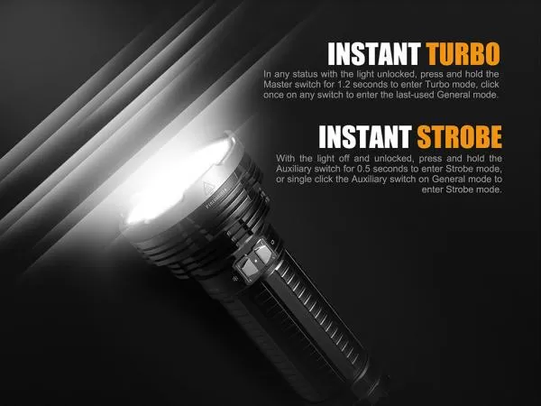 Fenix TK75 (2018) Cree XHP35 HI LED 5100 Lumen Taschenlampe Fenix TK75 (2018) Cree XHP35 HI LED 5100 Lumen Taschenlampe
