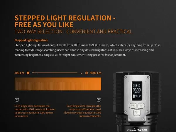 Fenix TK72R LED Taschenlampe 9000 Lumen Fenix TK72R LED Taschenlampe 9000 Lumen