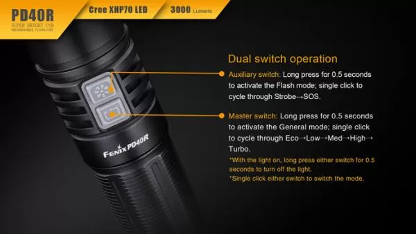 Fenix PD40R Cree XHP70 LED Taschenlampe 3000 Lumen inkl. 26650 Li-Ion Akku Fenix PD40R Cree XHP70 LED Taschenlampe 3000 Lumen inkl. 26650 Li-Ion Akku